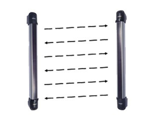 室外6束红外对射安防报警 室外6束红外对射安防报警